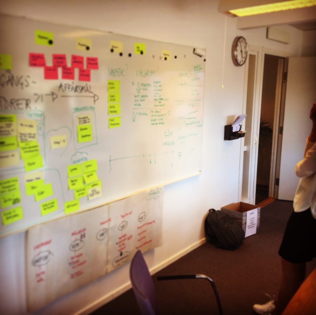 En mängd postits på en wihteboard